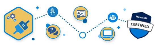 Prep for technical Microsoft Certification at ONLC - a Microsoft Learning Partner