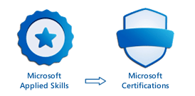 Go from Applied Skills to Certification with ONLC