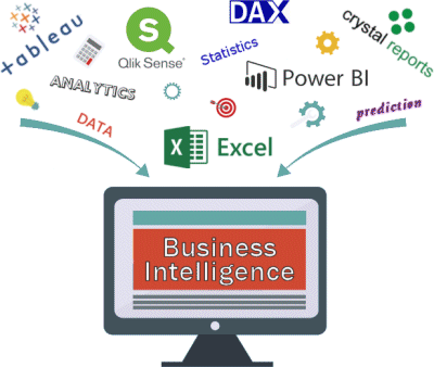 Learn to use Business Intelligence programs with live, hands-on classes at ONLC