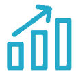 bar chart