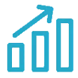 bar chart
