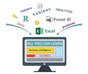 Business Intelligence training at over 75% savings.